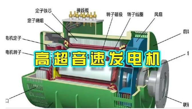 绿园颠覆你对发电方式的认知！中国革命性发电机公开揭秘 